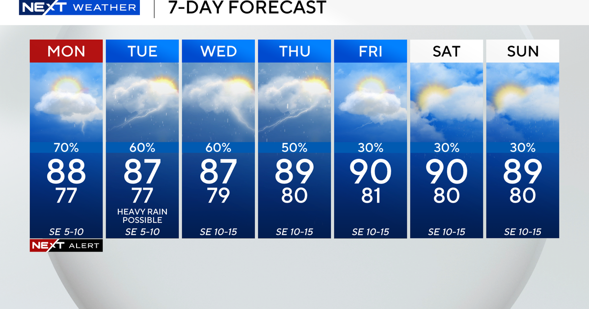 South Florida braces for heavy rain, probable flooding Monday as storms roll across state