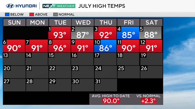 z-high-temp-calendar.png 