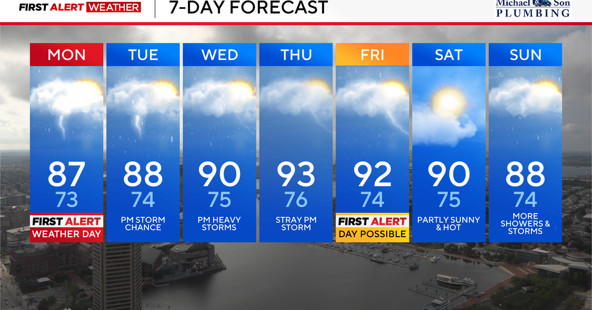 Flash flooding, strong winds possible during severe weather in Maryland Monday - CBS Baltimore