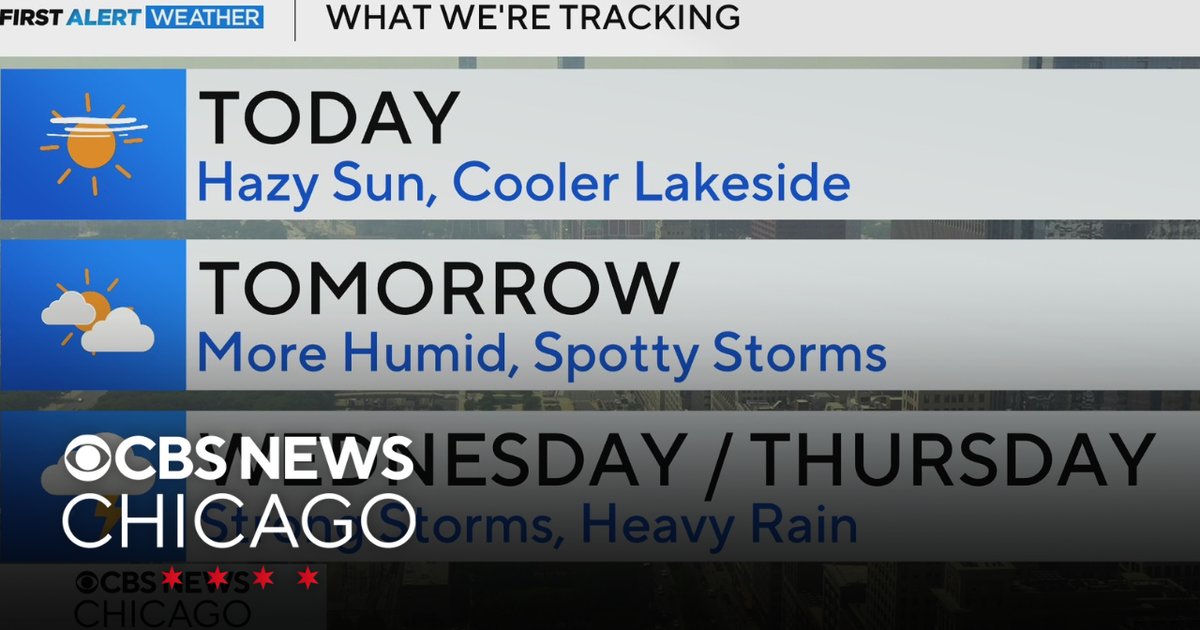 Moderate air quality due to widlfire smoke - CBS Chicago