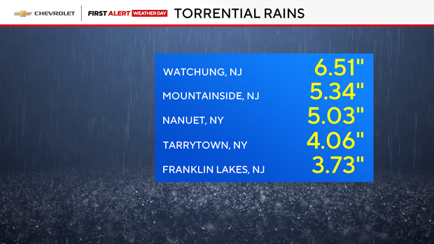 jl-fa-rainfall-1-3.png 