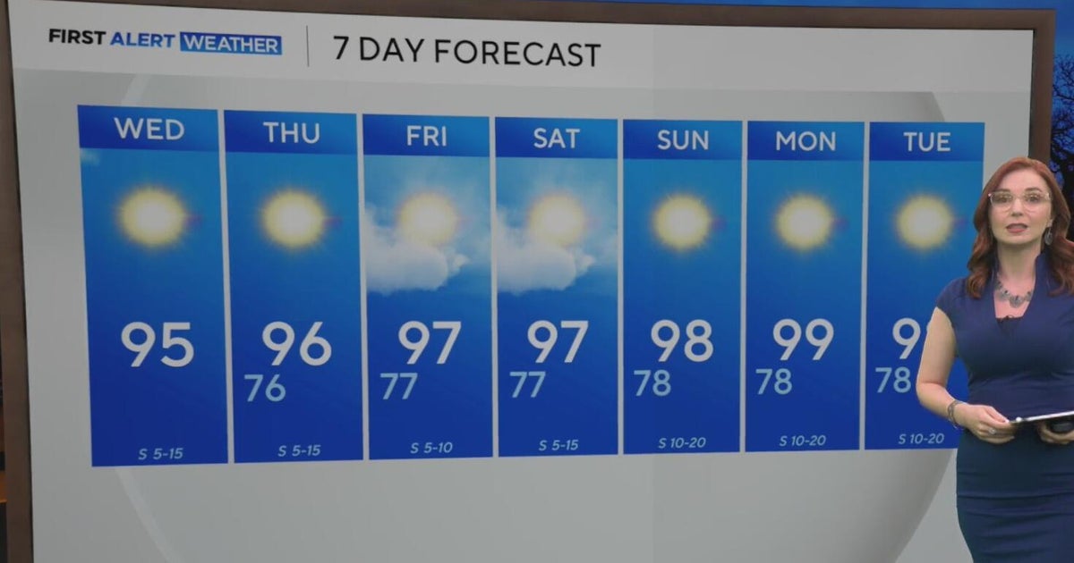 Sunny days return to North Texas as temperatures near triple-digits ...
