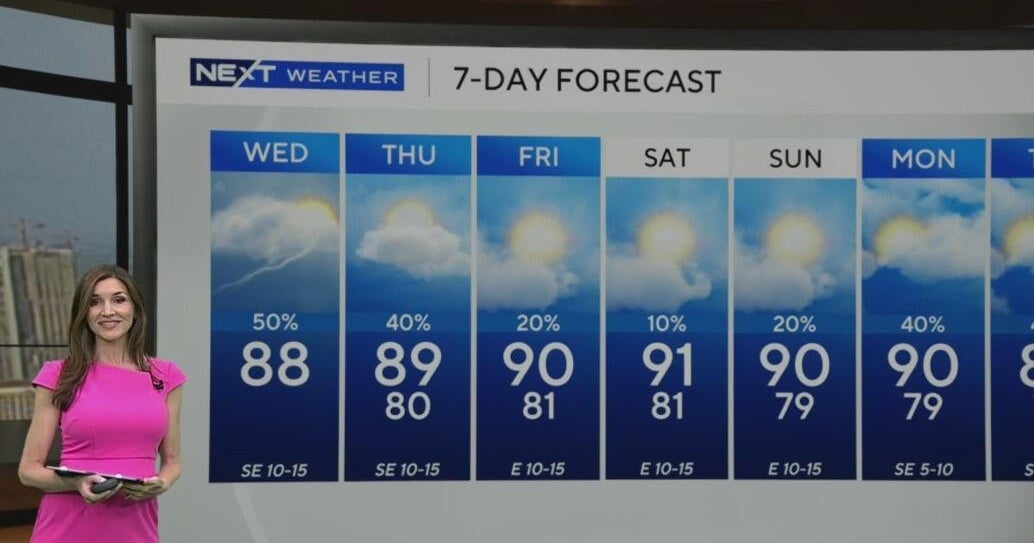 Widespread morning thunderstorms across South Florida, afternoon will be drier