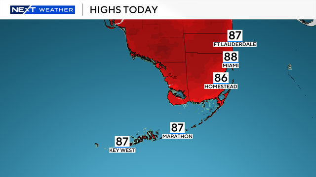 highs-today.png 