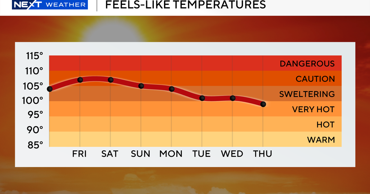 South Florida sees return of triple-digit