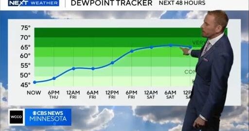 #Top10WxDay in Twin Cities Thursday before storms return