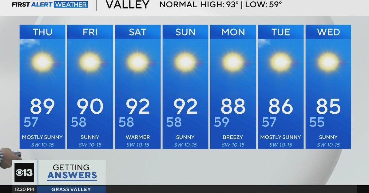 Thursday afternoon weather forecast - July 17, 2025 - CBS Sacramento