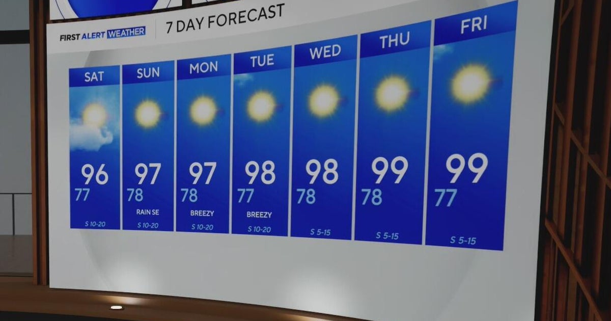 Nothing but heat and clear skies ahead for North Texas - CBS Texas