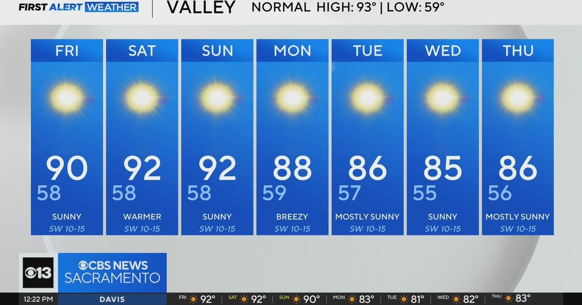 Friday afternoon weather forecast - July 18, 2025