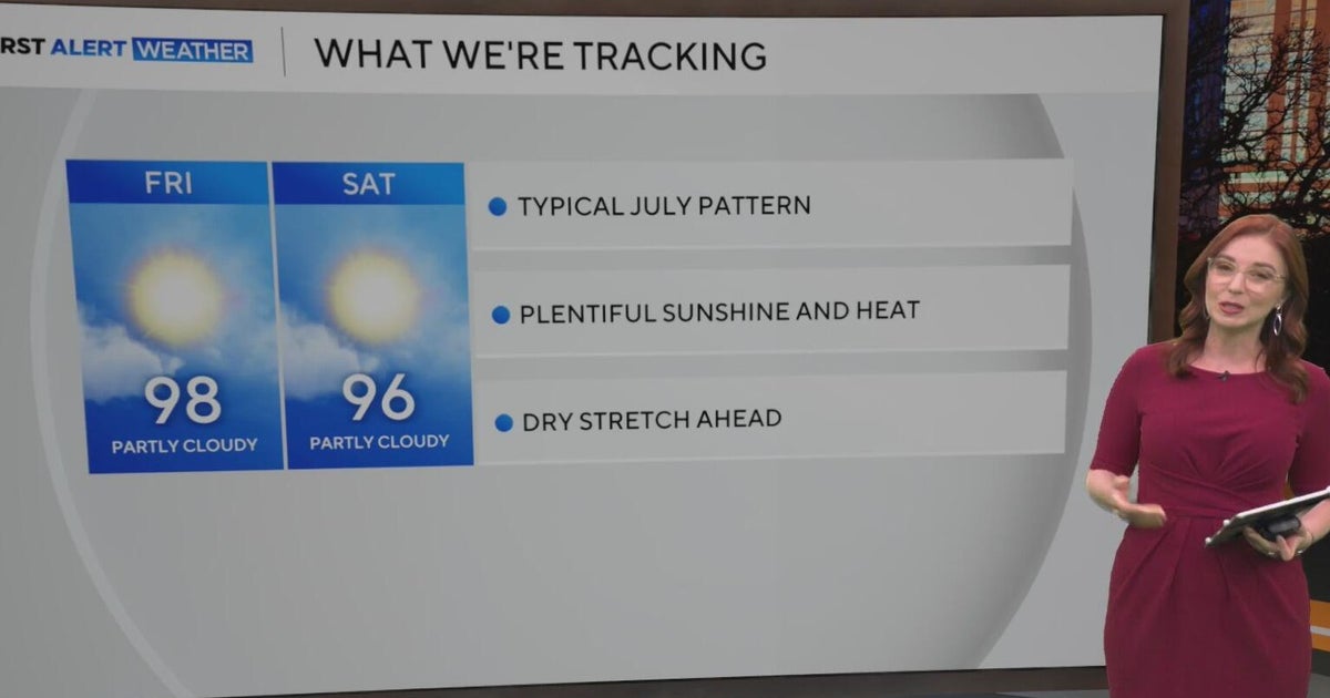 Dry stretch of weather ahead for North Texas - CBS Texas