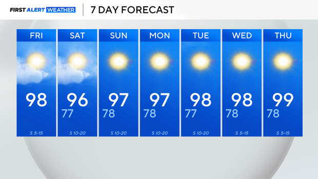 friday-wx1.png 