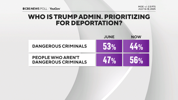 trump-prioritize-deport.png
