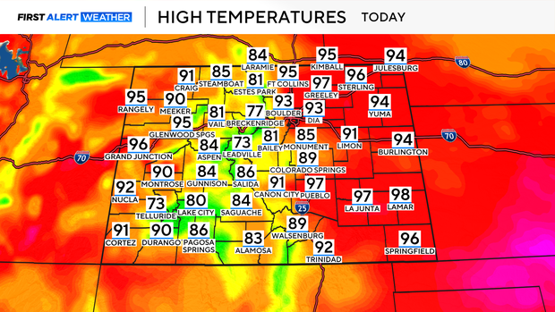 co-today-highs.png 