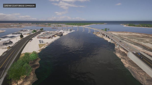 Overhead view of the bridge 
