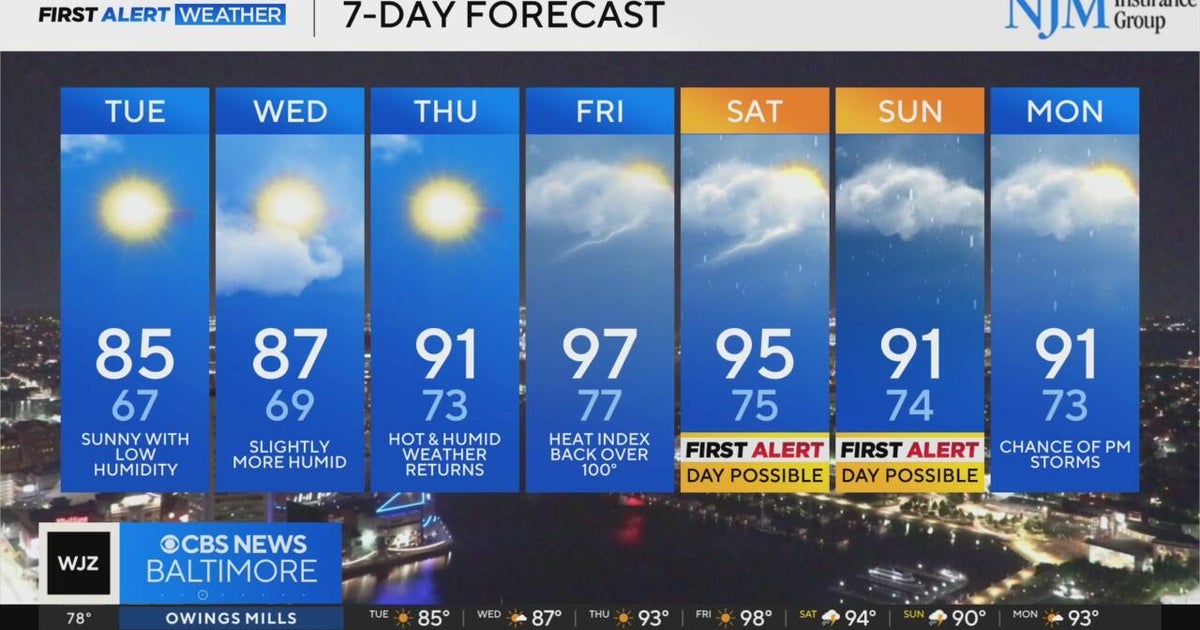 Nice, calm weather expected across Maryland this week - CBS Baltimore