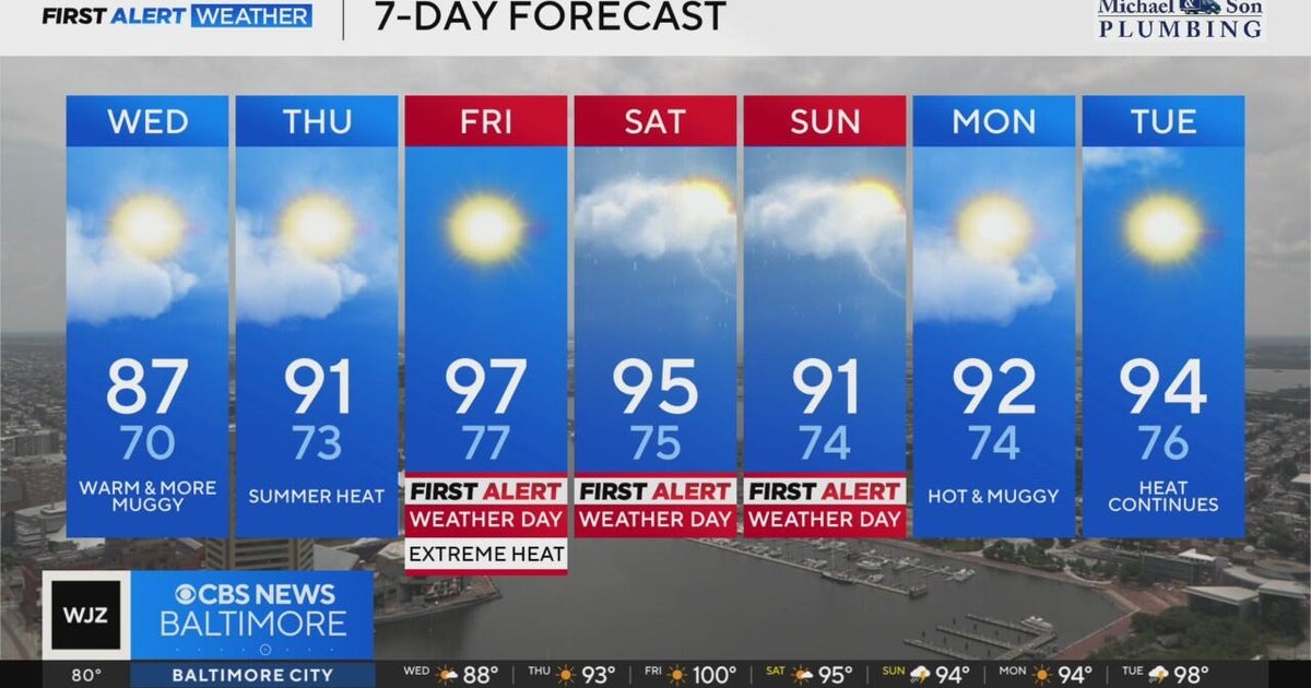 Muggy weather in Maryland Wednesday, heat and storms to follow - CBS ...