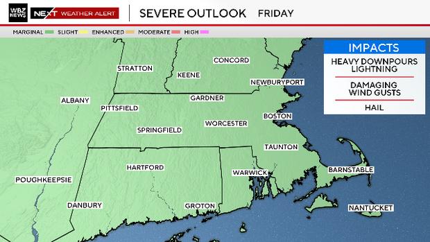Severe storms 