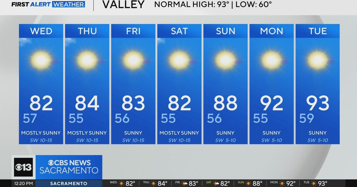 Wednesday afternoon Northern California weather forecast: July 23, 2025