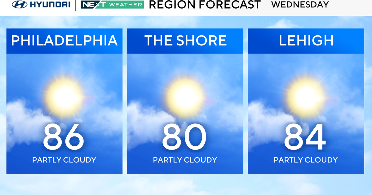 Wednesday will be another beautiful summer day in Philadelphia region 