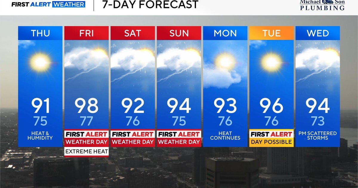 Tough heat wave to develop across Maryland, storm chances increase 