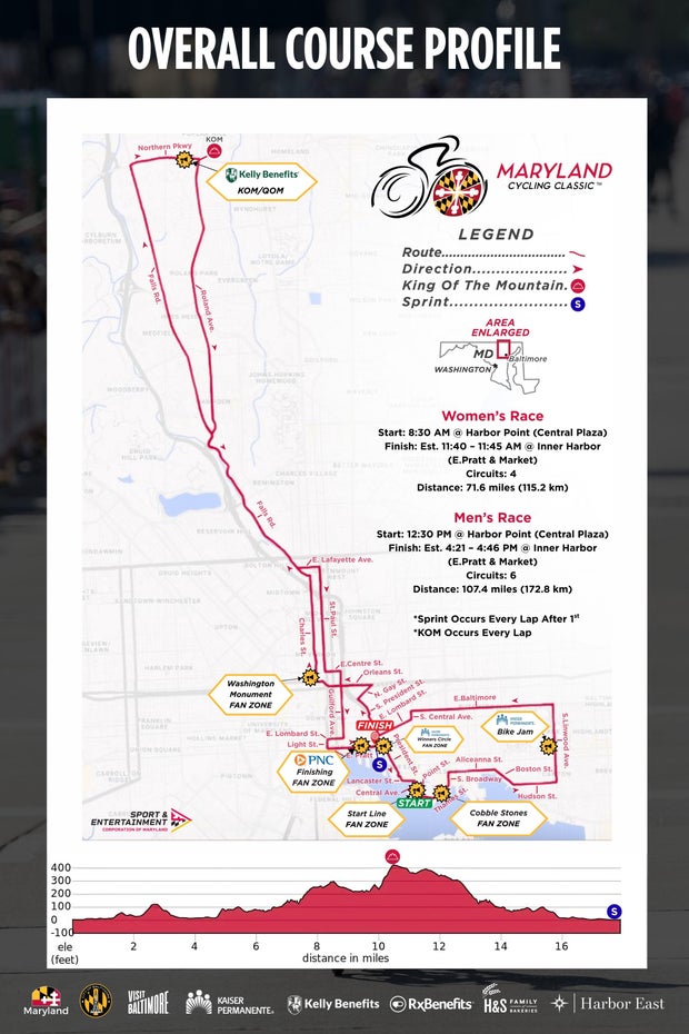 mcc25-overall-course-profile.jpg 