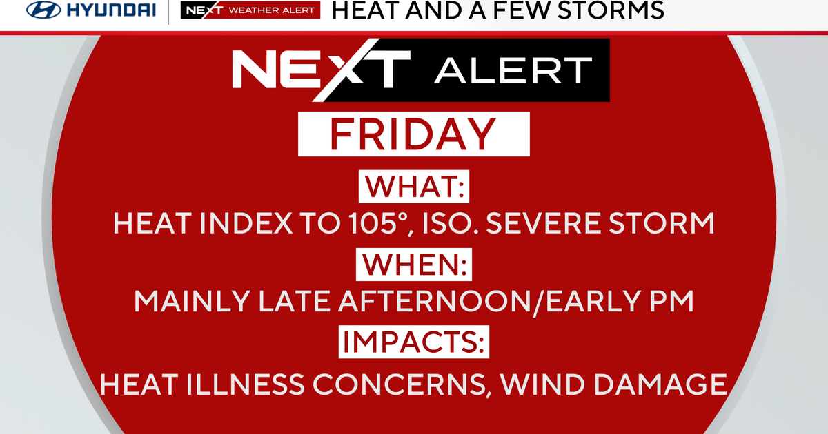 Very hot Friday in Philadelphia region, tracking chance of storms 