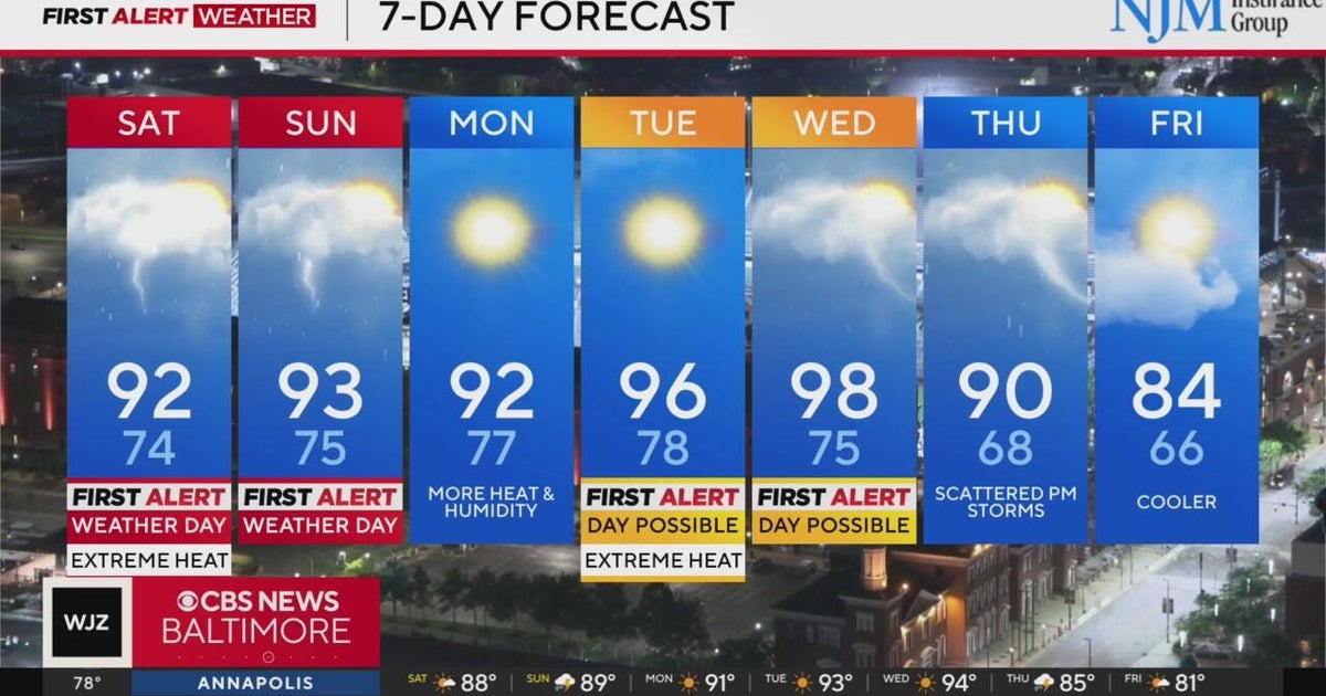 Alert Days in Maryland this weekend amid heat wave - CBS Baltimore