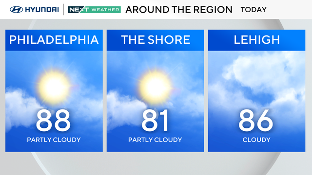 z-region-forecast-tomorrow.png 