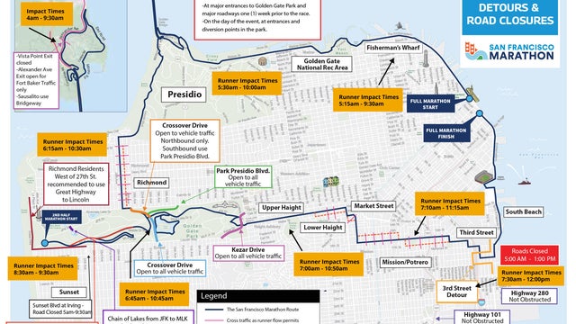 San Francisco Full Marathon route map 