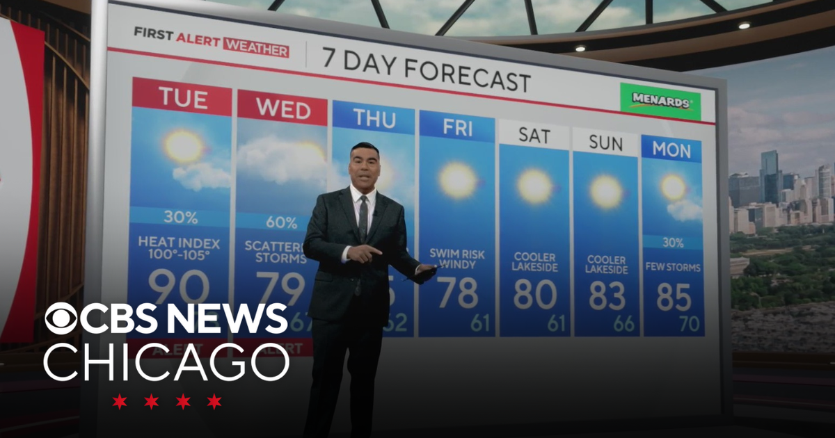 Another day of extreme heat ahead, storms by midweek - CBS Chicago