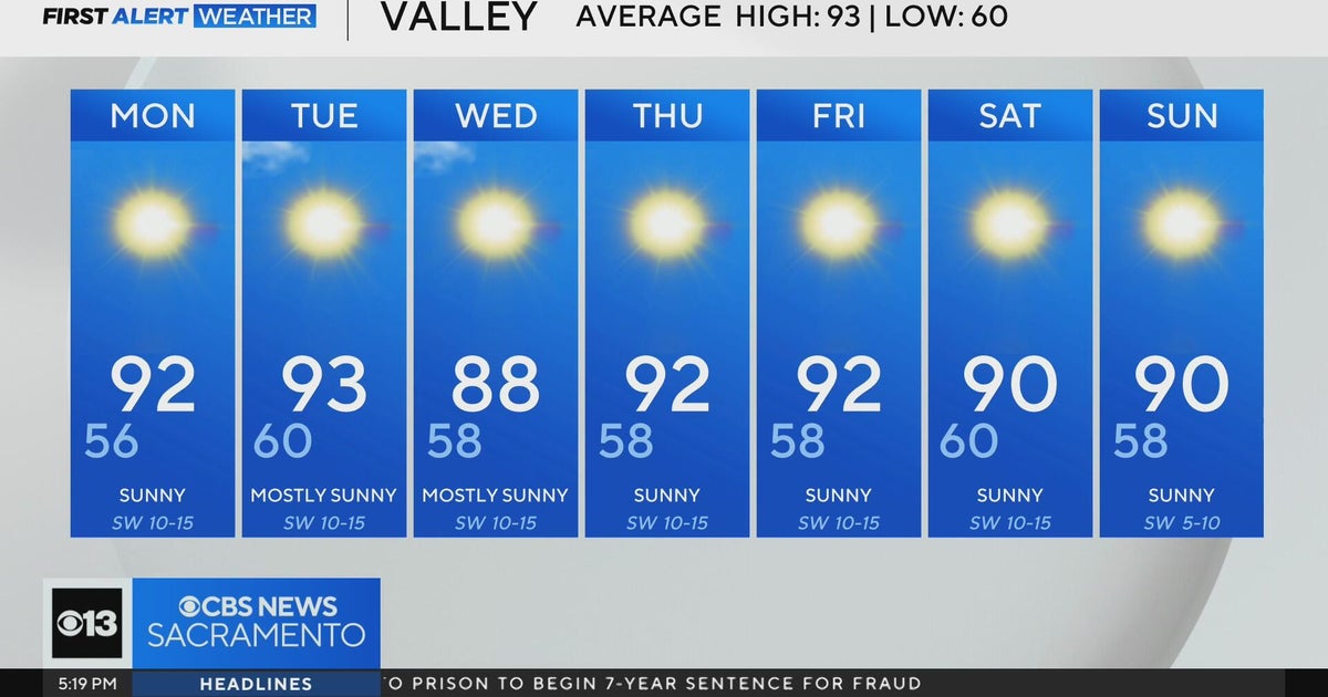 Sunday evening weather forecast - July 27, 2025