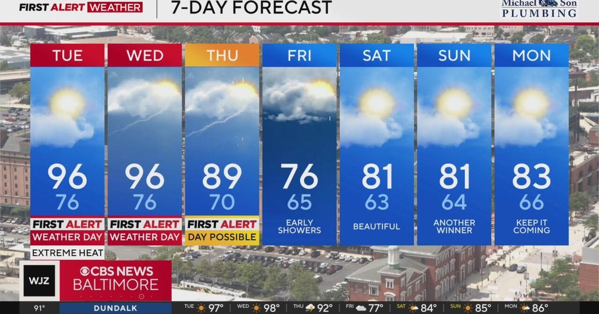 Extreme heat continues in Maryland Tuesday amid ongoing heat wave - CBS ...