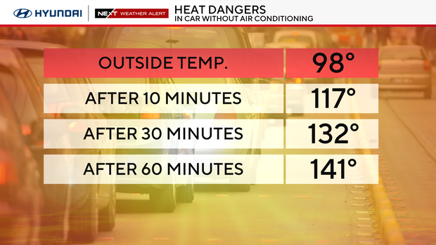 z-car-hot-temp.png 