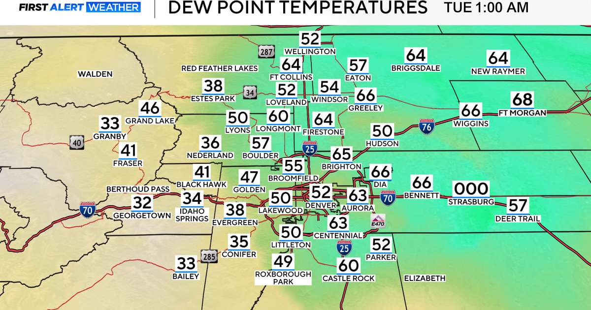 Denver was more humid than Dallas on Tuesday. Find out why. 