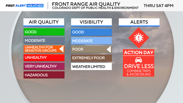air-quality-csv.png 