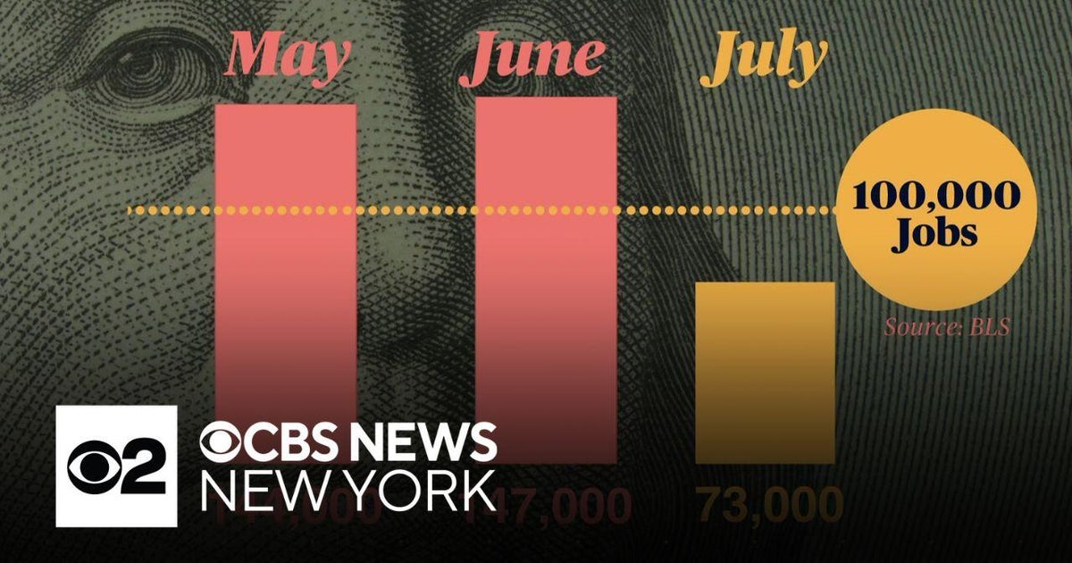 Trump claims data showing weak job market is rigged - CBS New York