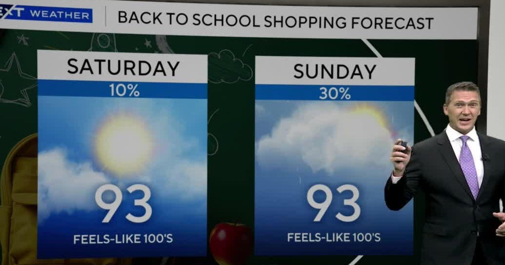 Heat advisory issued for Miami, Broward with possible showers 