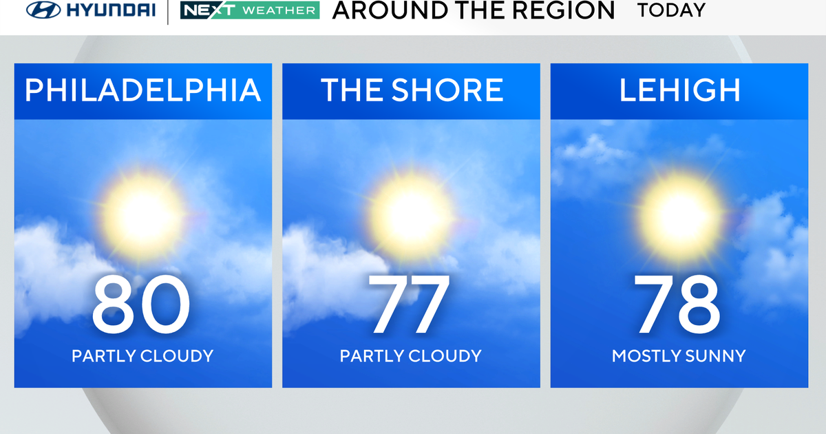 Sunny, dry weekend weather after one of hottest Julys on record 