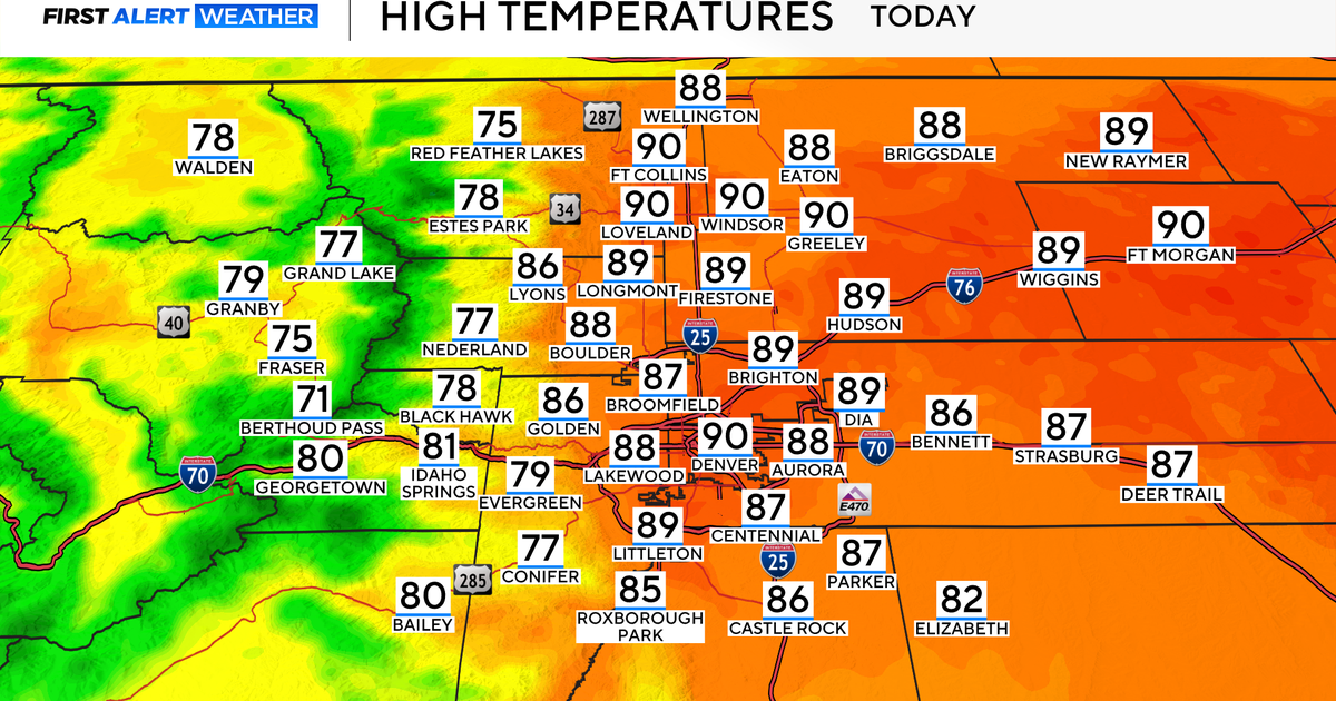 Temperatures across Front Range remain cool ahead of workweek warmup 