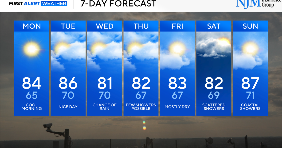 The workweek begins with pleasant weather across central Maryland 