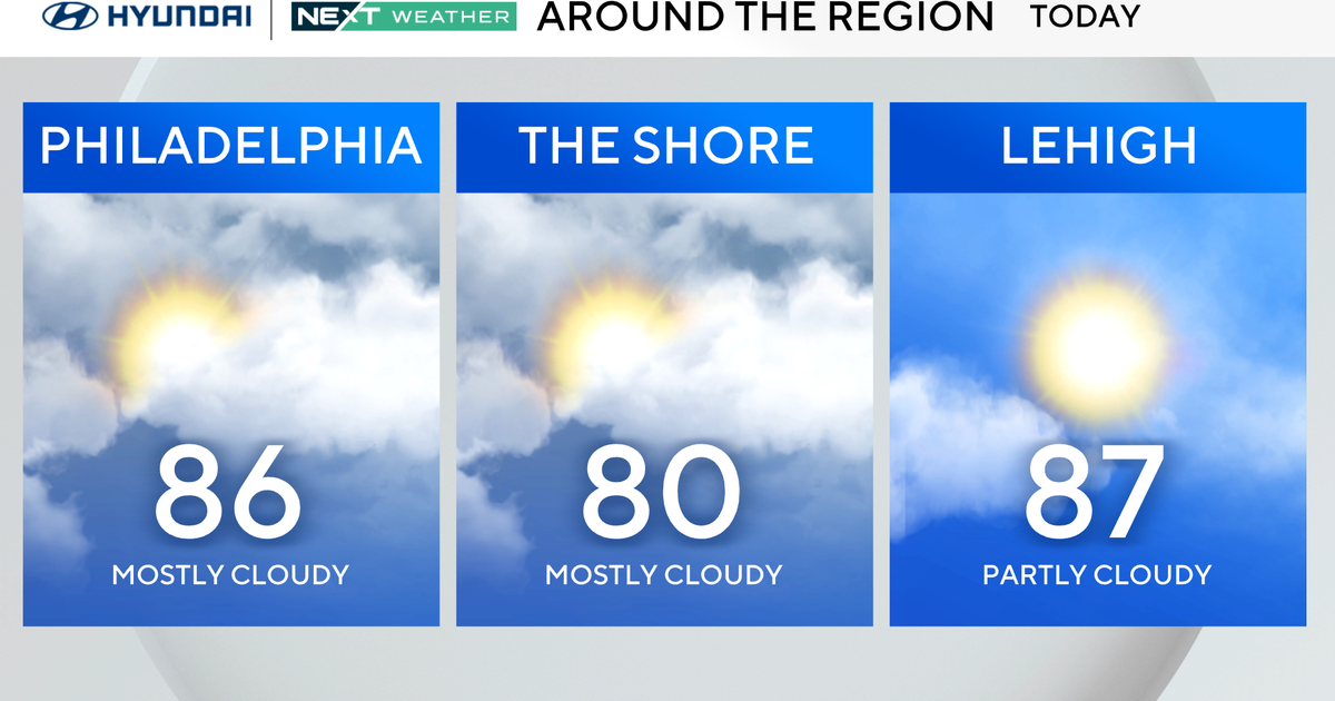 Warm Tuesday as smoky haze lingers around Philadelphia region 
