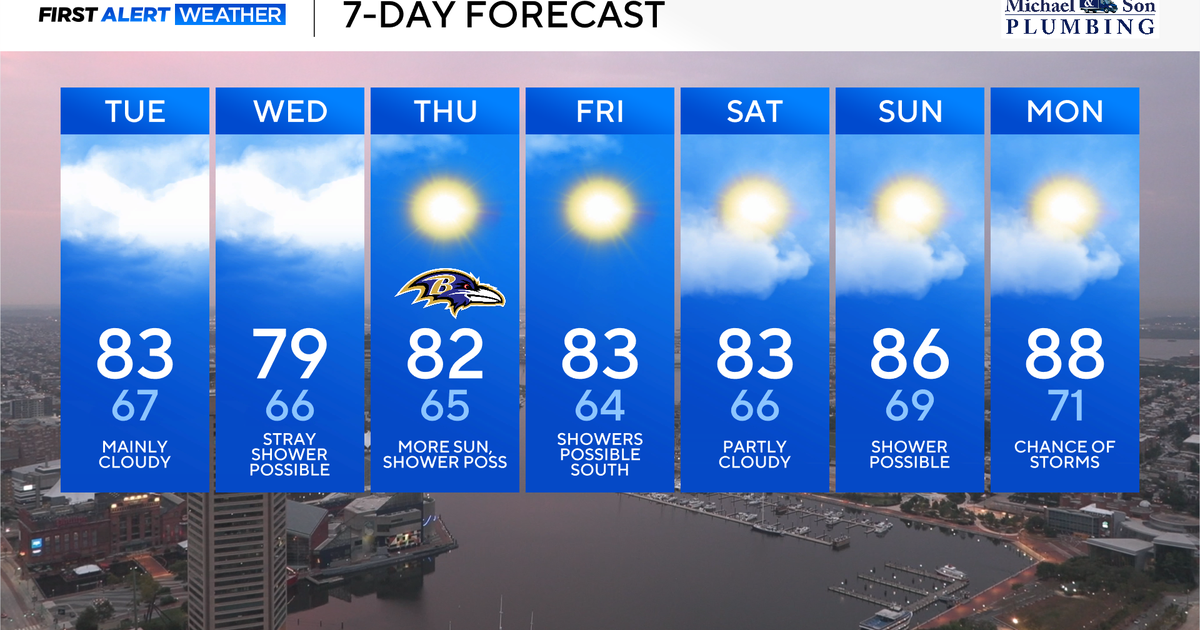 Clouds remain thick across Maryland into Wednesday 
