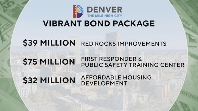 vibrant-denver-10pkg-transfer-frame-1820.jpg 