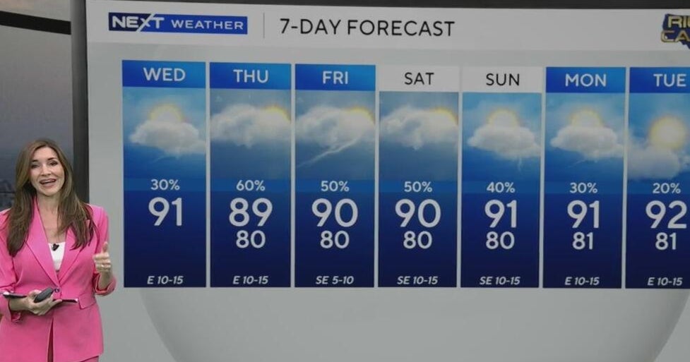 Dangerous heat continues as chance for showers, storms increases for South Florida 