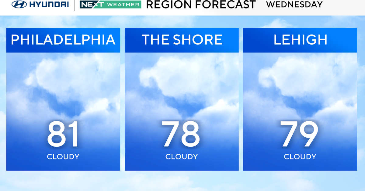 Canadian wildfire smoke will make the Philadelphia region hazy again on Wednesday 