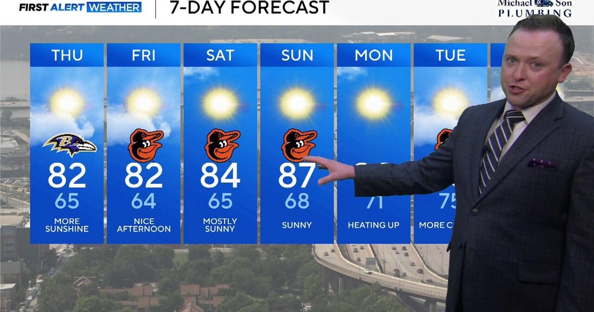 Maryland to see nice weather Friday into the weekend