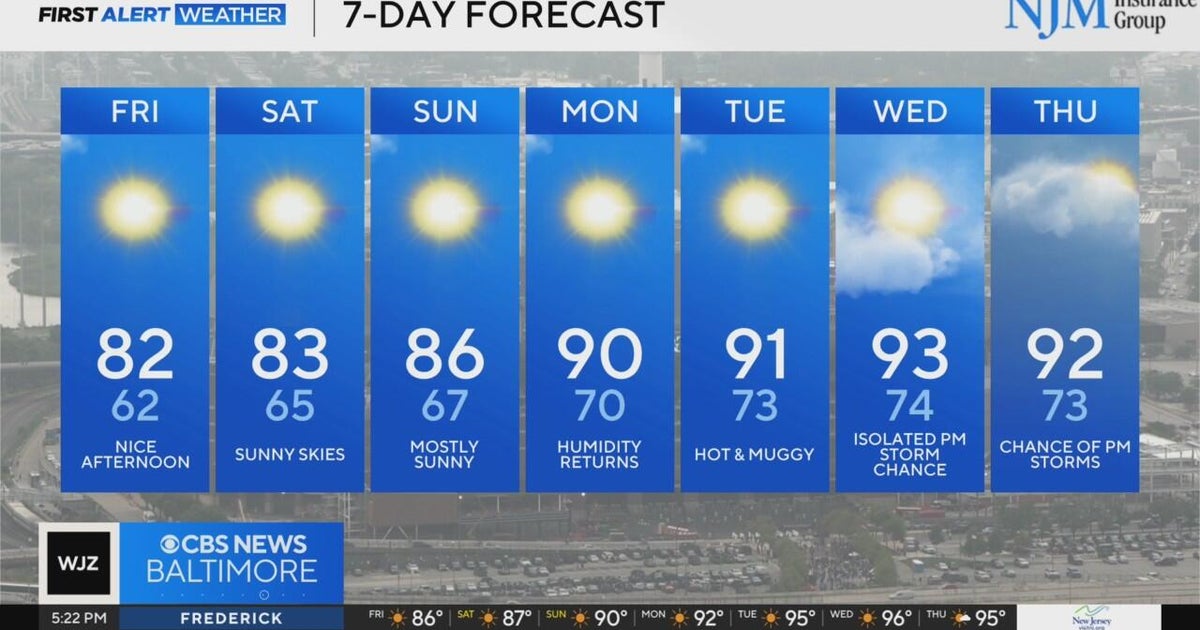 Nice weekend weather forecast in Maryland - CBS Baltimore