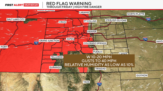 red-flag-warning.png 