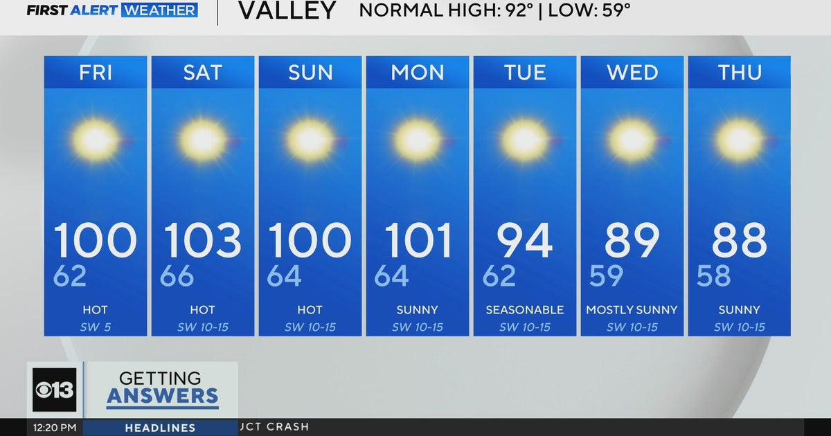 Friday afternoon weather forecast - Aug. 8, 2025
