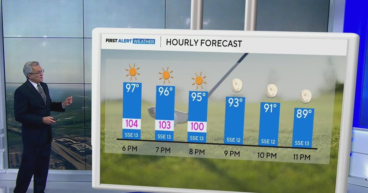 Heat grips North Texas as slight rain chances emerge early next week ...
